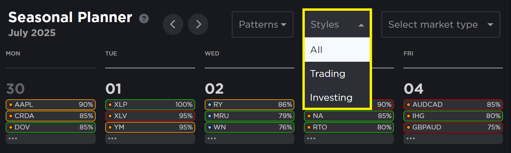 Switching between seasonal trading and investing