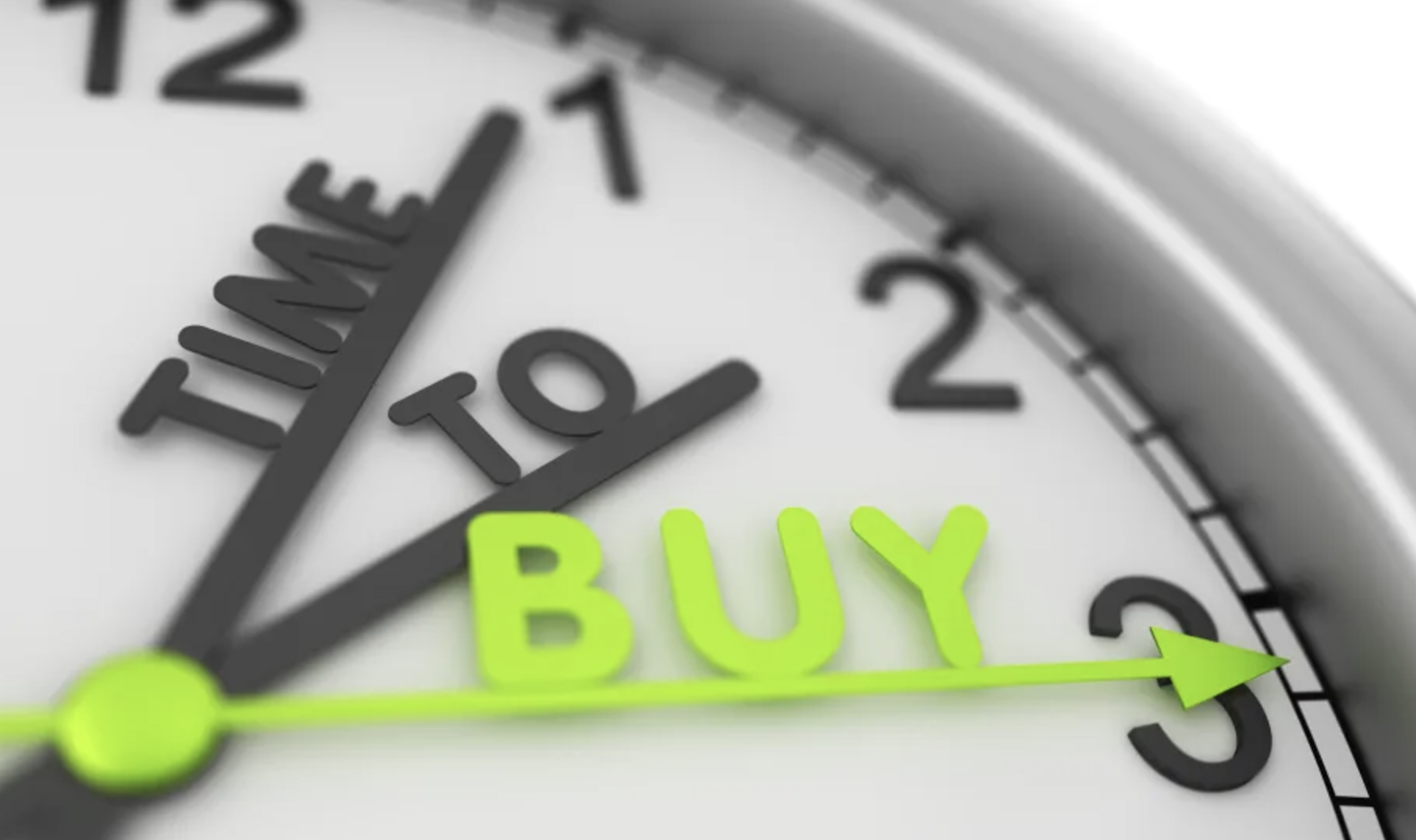 Seasonally hot markets to buy right now
