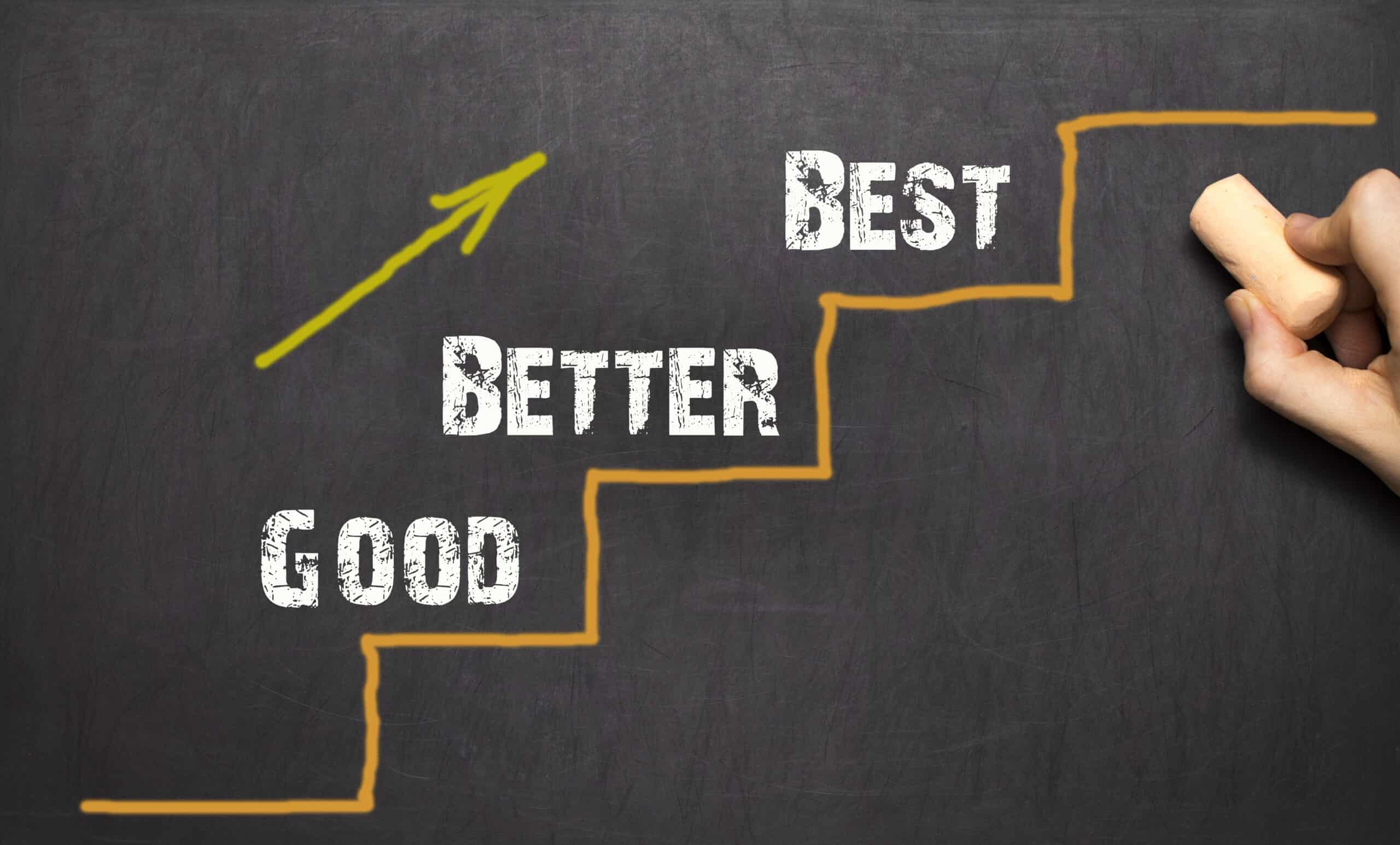 how to trade the best markets
