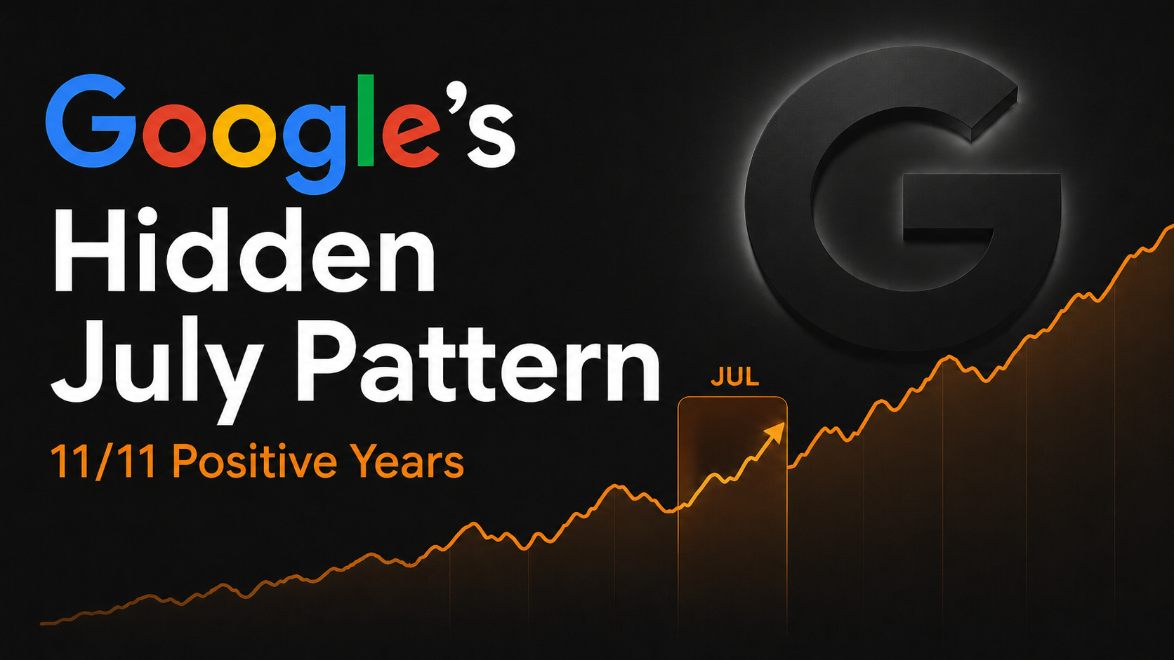 Googles hidden July seasonal pattern