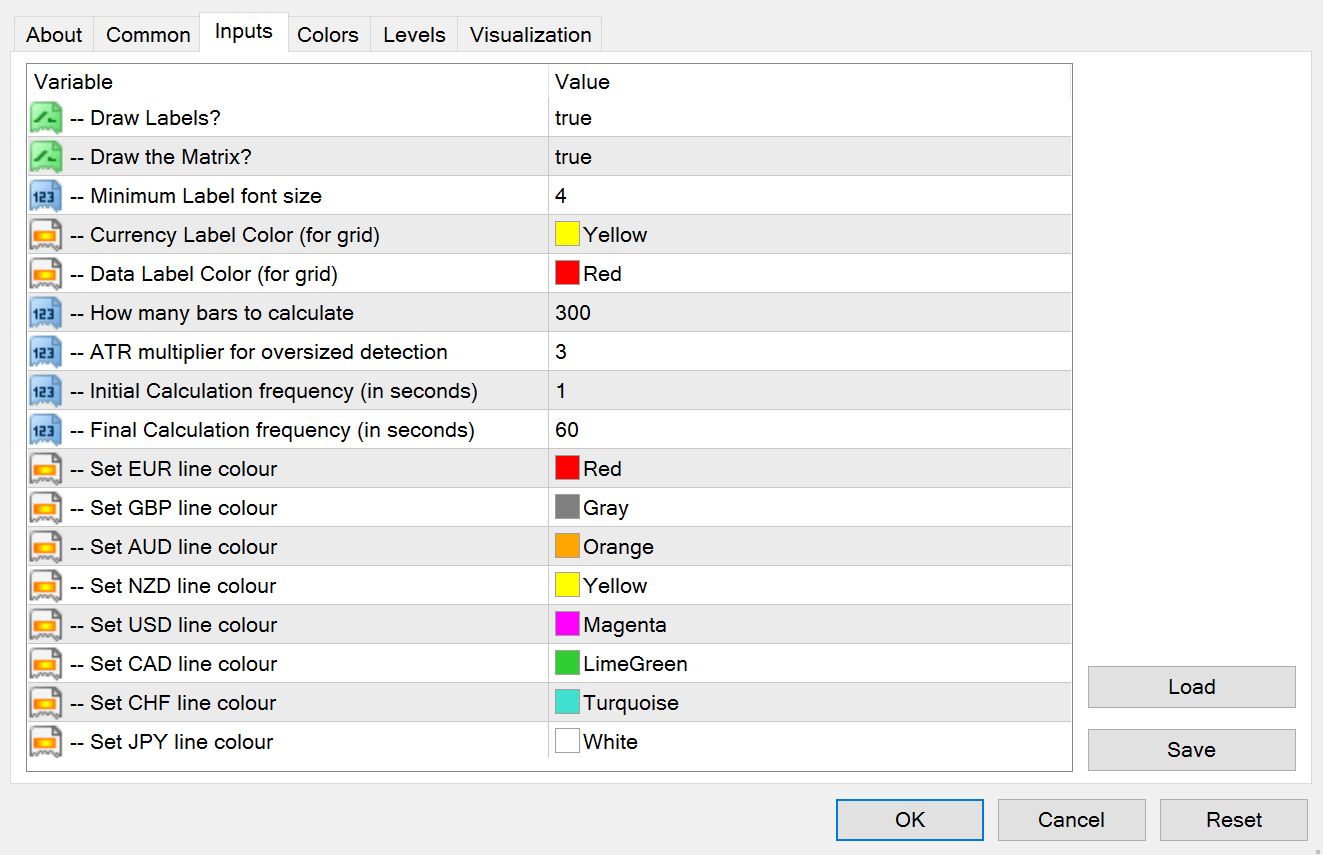 Currency Strength Matrix settings